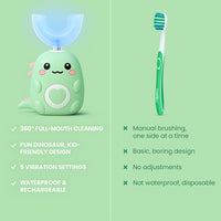 Gigglbrush™ Smart Sonic Toothbrush – Gentle, Fast & Full of Giggles